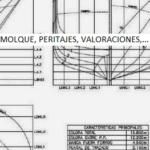 INGENIERIA NAVAL